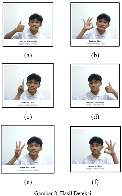 Gambar 8. Hasil Deteksi